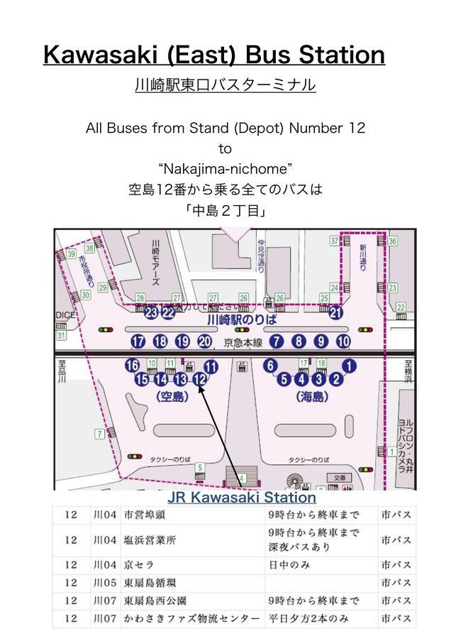 Kawasaki Share House Hotel Luaran gambar